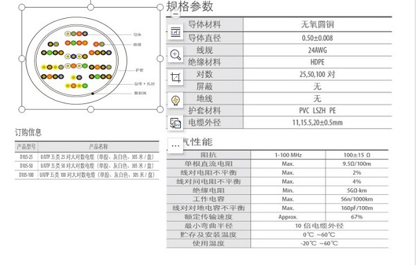 湖南荣飞科技有限公司,LED屏显示系统,电视监控系统,电子巡更系统,公共广播系统,会议系统,嘉河液晶拼接屏,经济型套装系列,酒店客房系统,可视对讲系统,门禁系统,正通安防系列,周边防范系统,综合布线系统