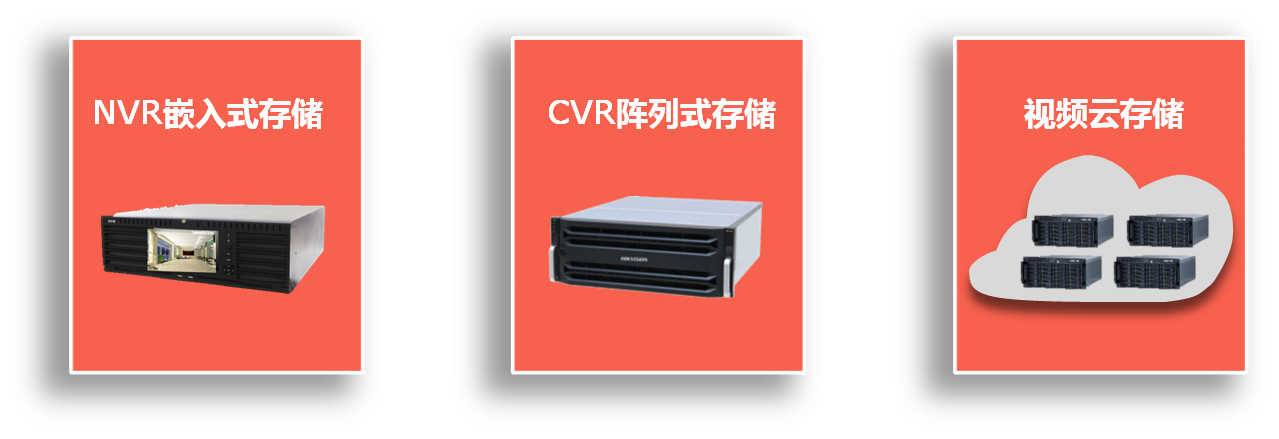 湖南荣飞科技有限公司,LED屏显示系统,电视监控系统,电子巡更系统,公共广播系统,会议系统,嘉河液晶拼接屏,经济型套装系列,酒店客房系统,可视对讲系统,门禁系统,正通安防系列,周边防范系统,综合布线系统