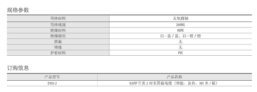 湖南荣飞科技有限公司,LED屏显示系统,电视监控系统,电子巡更系统,公共广播系统,会议系统,嘉河液晶拼接屏,经济型套装系列,酒店客房系统,可视对讲系统,门禁系统,正通安防系列,周边防范系统,综合布线系统