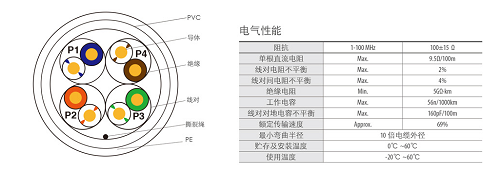湖南荣飞科技有限公司,LED屏显示系统,电视监控系统,电子巡更系统,公共广播系统,会议系统,嘉河液晶拼接屏,经济型套装系列,酒店客房系统,可视对讲系统,门禁系统,正通安防系列,周边防范系统,综合布线系统