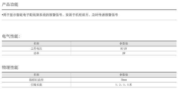湖南荣飞科技有限公司,LED屏显示系统,电视监控系统,电子巡更系统,公共广播系统,会议系统,嘉河液晶拼接屏,经济型套装系列,酒店客房系统,可视对讲系统,门禁系统,正通安防系列,周边防范系统,综合布线系统