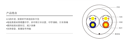 湖南荣飞科技有限公司,LED屏显示系统,电视监控系统,电子巡更系统,公共广播系统,会议系统,嘉河液晶拼接屏,经济型套装系列,酒店客房系统,可视对讲系统,门禁系统,正通安防系列,周边防范系统,综合布线系统