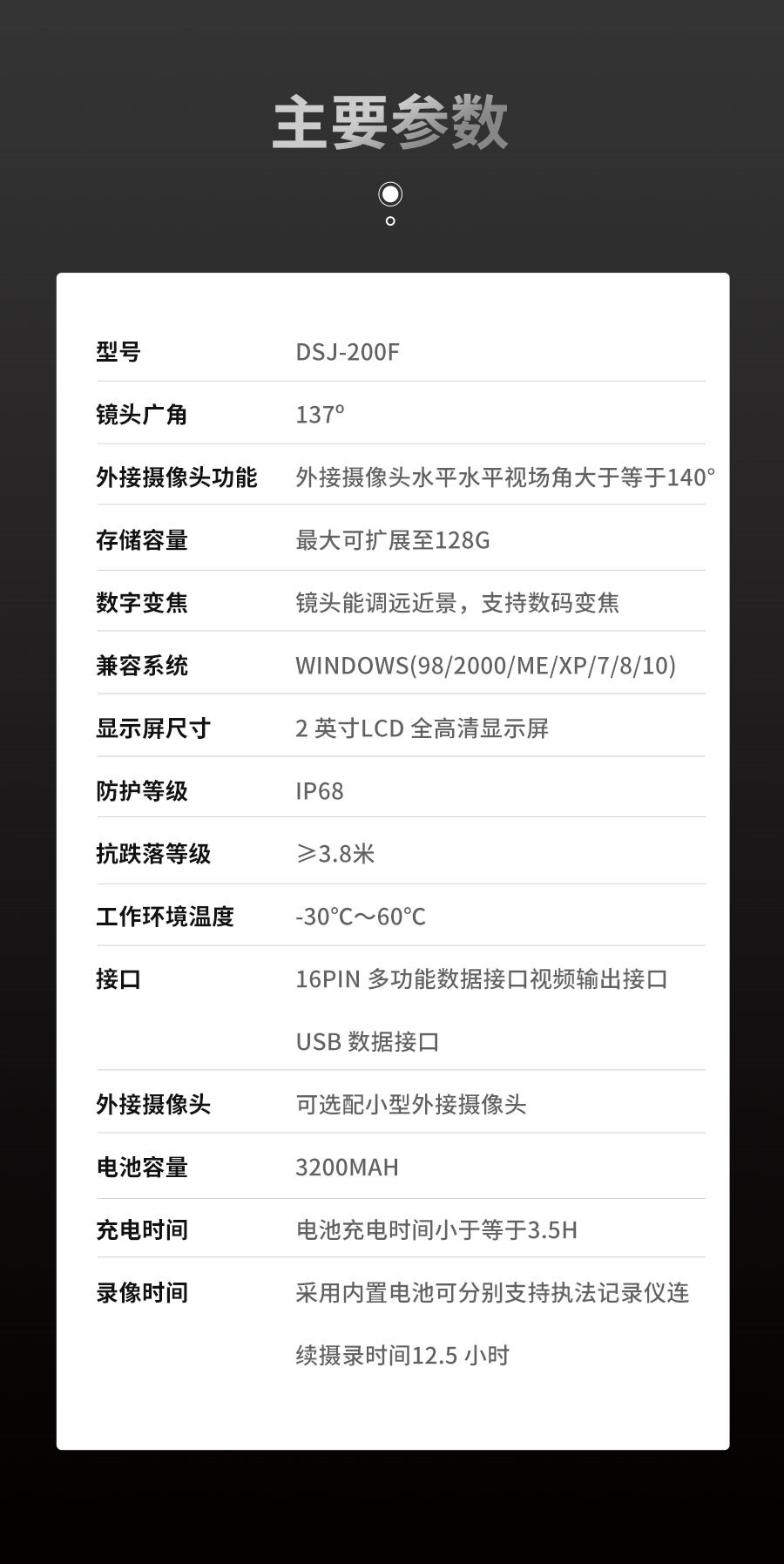 湖南荣飞科技有限公司,LED屏显示系统,电视监控系统,电子巡更系统,公共广播系统,会议系统,嘉河液晶拼接屏,经济型套装系列,酒店客房系统,可视对讲系统,门禁系统,正通安防系列,周边防范系统,综合布线系统