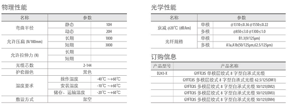 湖南荣飞科技有限公司,LED屏显示系统,电视监控系统,电子巡更系统,公共广播系统,会议系统,嘉河液晶拼接屏,经济型套装系列,酒店客房系统,可视对讲系统,门禁系统,正通安防系列,周边防范系统,综合布线系统