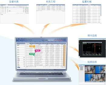 湖南荣飞科技有限公司,LED屏显示系统,电视监控系统,电子巡更系统,公共广播系统,会议系统,嘉河液晶拼接屏,经济型套装系列,酒店客房系统,可视对讲系统,门禁系统,正通安防系列,周边防范系统,综合布线系统