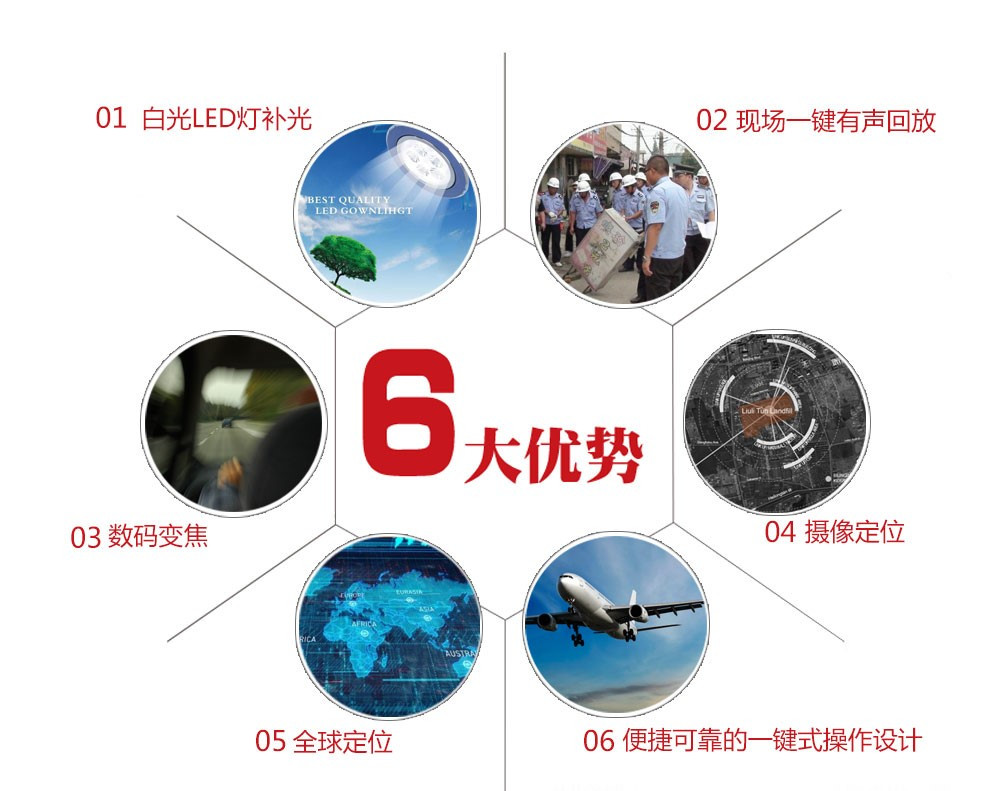 湖南荣飞科技有限公司,LED屏显示系统,电视监控系统,电子巡更系统,公共广播系统,会议系统,嘉河液晶拼接屏,经济型套装系列,酒店客房系统,可视对讲系统,门禁系统,正通安防系列,周边防范系统,综合布线系统