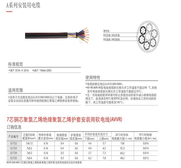 湖南荣飞科技有限公司,LED屏显示系统,电视监控系统,电子巡更系统,公共广播系统,会议系统,嘉河液晶拼接屏,经济型套装系列,酒店客房系统,可视对讲系统,门禁系统,正通安防系列,周边防范系统,综合布线系统