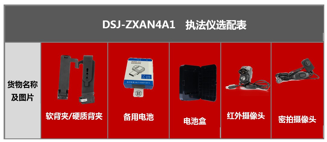 湖南荣飞科技有限公司,LED屏显示系统,电视监控系统,电子巡更系统,公共广播系统,会议系统,嘉河液晶拼接屏,经济型套装系列,酒店客房系统,可视对讲系统,门禁系统,正通安防系列,周边防范系统,综合布线系统