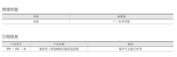 湖南荣飞科技有限公司,LED屏显示系统,电视监控系统,电子巡更系统,公共广播系统,会议系统,嘉河液晶拼接屏,经济型套装系列,酒店客房系统,可视对讲系统,门禁系统,正通安防系列,周边防范系统,综合布线系统