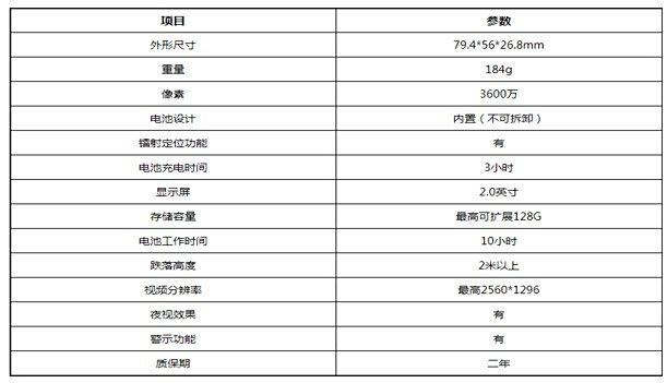 湖南荣飞科技有限公司,LED屏显示系统,电视监控系统,电子巡更系统,公共广播系统,会议系统,嘉河液晶拼接屏,经济型套装系列,酒店客房系统,可视对讲系统,门禁系统,正通安防系列,周边防范系统,综合布线系统