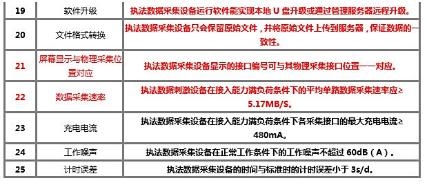 湖南荣飞科技有限公司,LED屏显示系统,电视监控系统,电子巡更系统,公共广播系统,会议系统,嘉河液晶拼接屏,经济型套装系列,酒店客房系统,可视对讲系统,门禁系统,正通安防系列,周边防范系统,综合布线系统 湖南荣飞科技有限公司,LED屏显示系统,电视监控系统,电子巡更系统,公共广播系统,会议系统,嘉河液晶拼接屏,经济型套装系列,酒店客房系统,可视对讲系统,门禁系统,正通安防系列,周边防范系统,综合布线系统