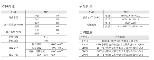 湖南荣飞科技有限公司,LED屏显示系统,电视监控系统,电子巡更系统,公共广播系统,会议系统,嘉河液晶拼接屏,经济型套装系列,酒店客房系统,可视对讲系统,门禁系统,正通安防系列,周边防范系统,综合布线系统