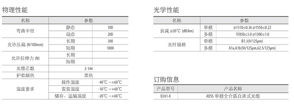 湖南荣飞科技有限公司,LED屏显示系统,电视监控系统,电子巡更系统,公共广播系统,会议系统,嘉河液晶拼接屏,经济型套装系列,酒店客房系统,可视对讲系统,门禁系统,正通安防系列,周边防范系统,综合布线系统