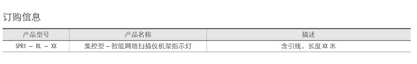 湖南荣飞科技有限公司,LED屏显示系统,电视监控系统,电子巡更系统,公共广播系统,会议系统,嘉河液晶拼接屏,经济型套装系列,酒店客房系统,可视对讲系统,门禁系统,正通安防系列,周边防范系统,综合布线系统