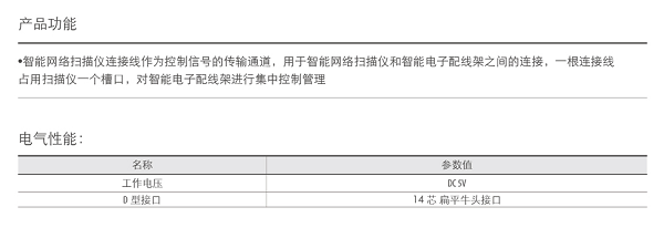湖南荣飞科技有限公司,LED屏显示系统,电视监控系统,电子巡更系统,公共广播系统,会议系统,嘉河液晶拼接屏,经济型套装系列,酒店客房系统,可视对讲系统,门禁系统,正通安防系列,周边防范系统,综合布线系统