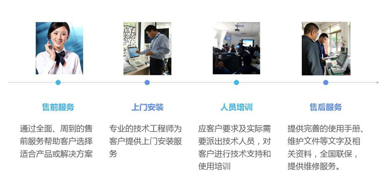 湖南荣飞科技有限公司,LED屏显示系统,电视监控系统,电子巡更系统,公共广播系统,会议系统,嘉河液晶拼接屏,经济型套装系列,酒店客房系统,可视对讲系统,门禁系统,正通安防系列,周边防范系统,综合布线系统