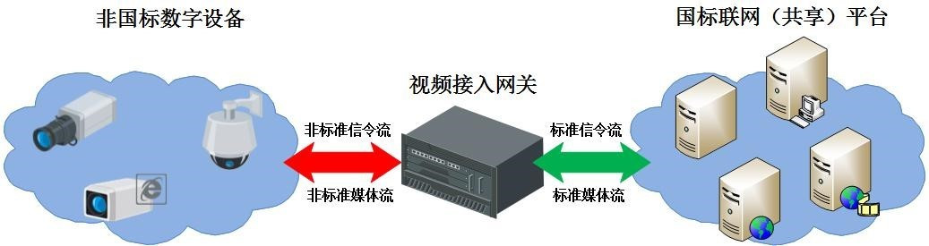 湖南荣飞科技有限公司,LED屏显示系统,电视监控系统,电子巡更系统,公共广播系统,会议系统,嘉河液晶拼接屏,经济型套装系列,酒店客房系统,可视对讲系统,门禁系统,正通安防系列,周边防范系统,综合布线系统