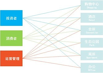 湖南荣飞科技有限公司,LED屏显示系统,电视监控系统,电子巡更系统,公共广播系统,会议系统,嘉河液晶拼接屏,经济型套装系列,酒店客房系统,可视对讲系统,门禁系统,正通安防系列,周边防范系统,综合布线系统