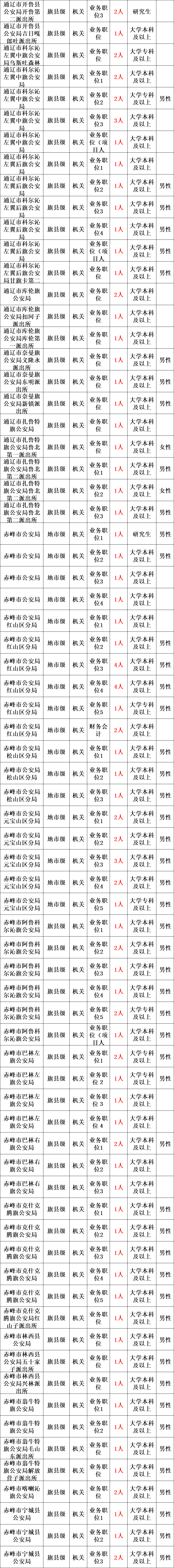 微信图片_20240129192801