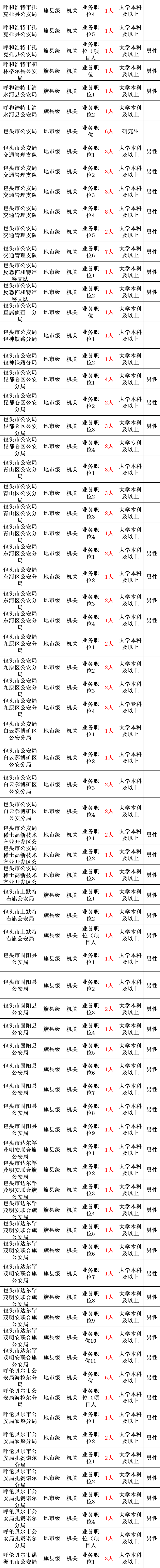 微信图片_20240129192748