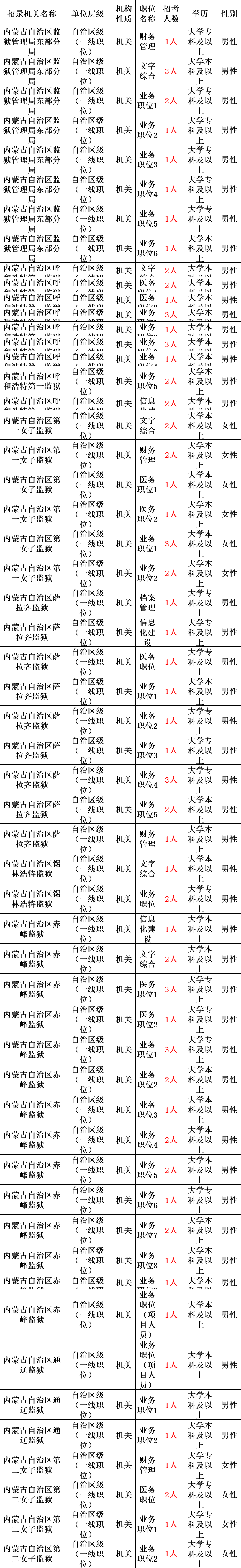 微信图片_20240129192830