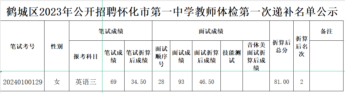 微信图片_20240131165031