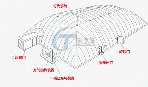 充气膜24_副本