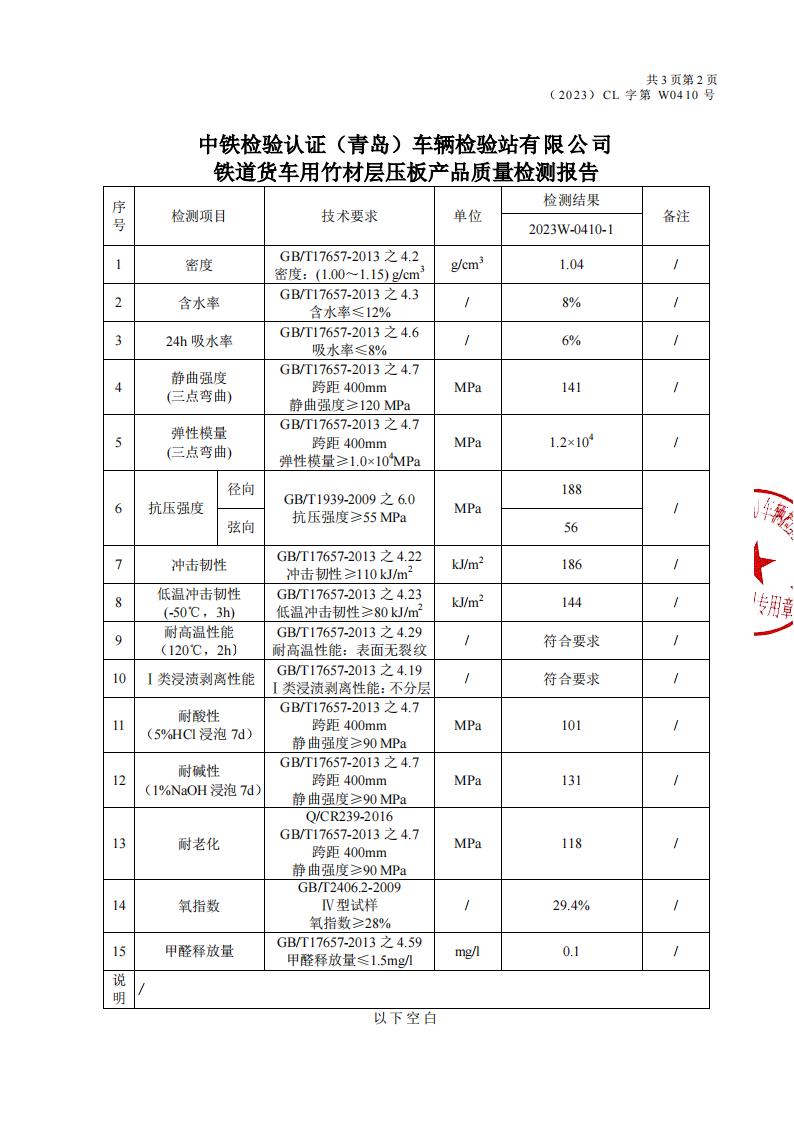 检测报告2023W-0410_02