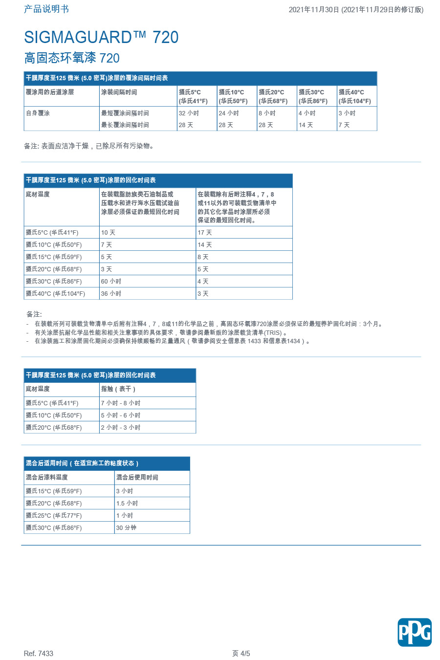 高固態(tài)環(huán)氧漆-720-4