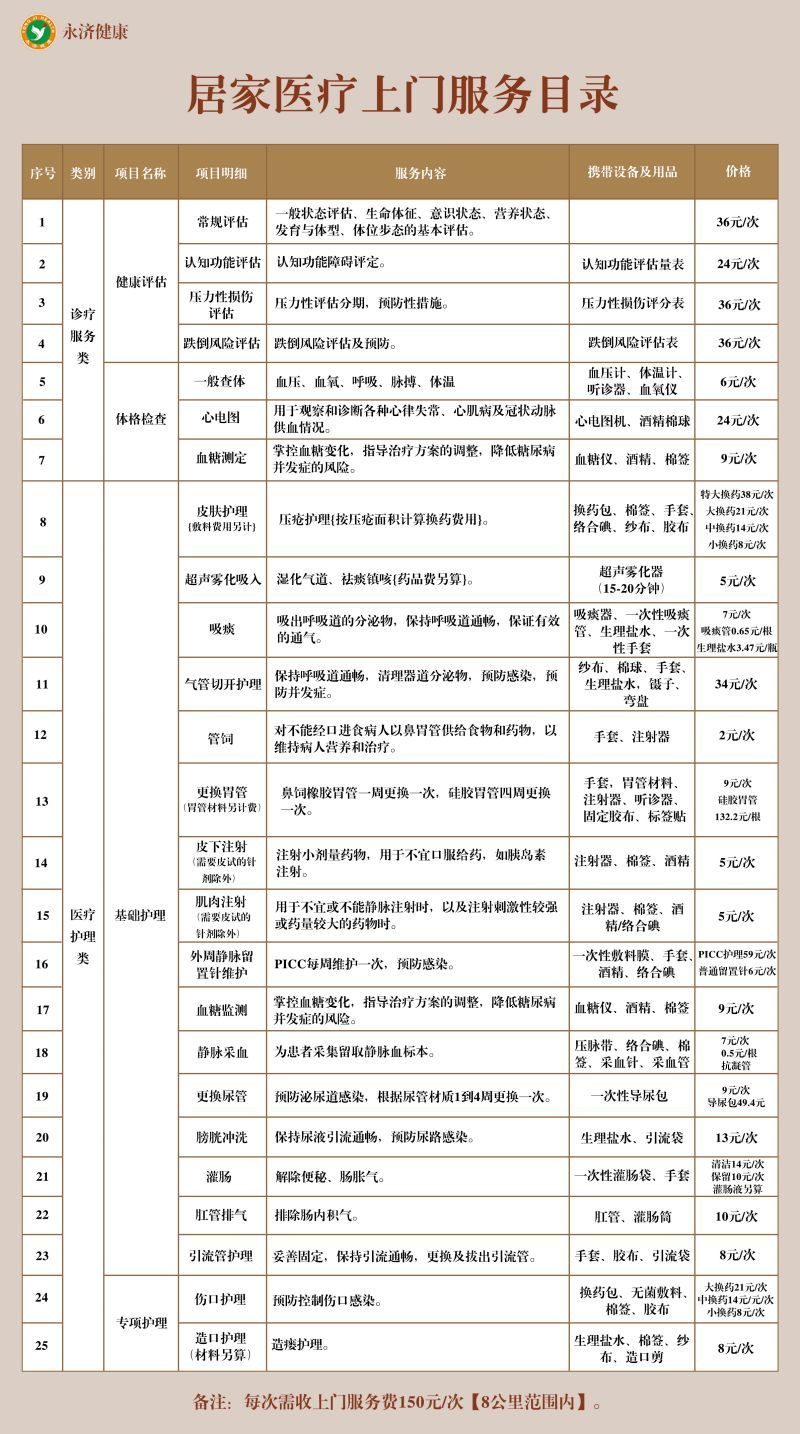 居家上门医疗