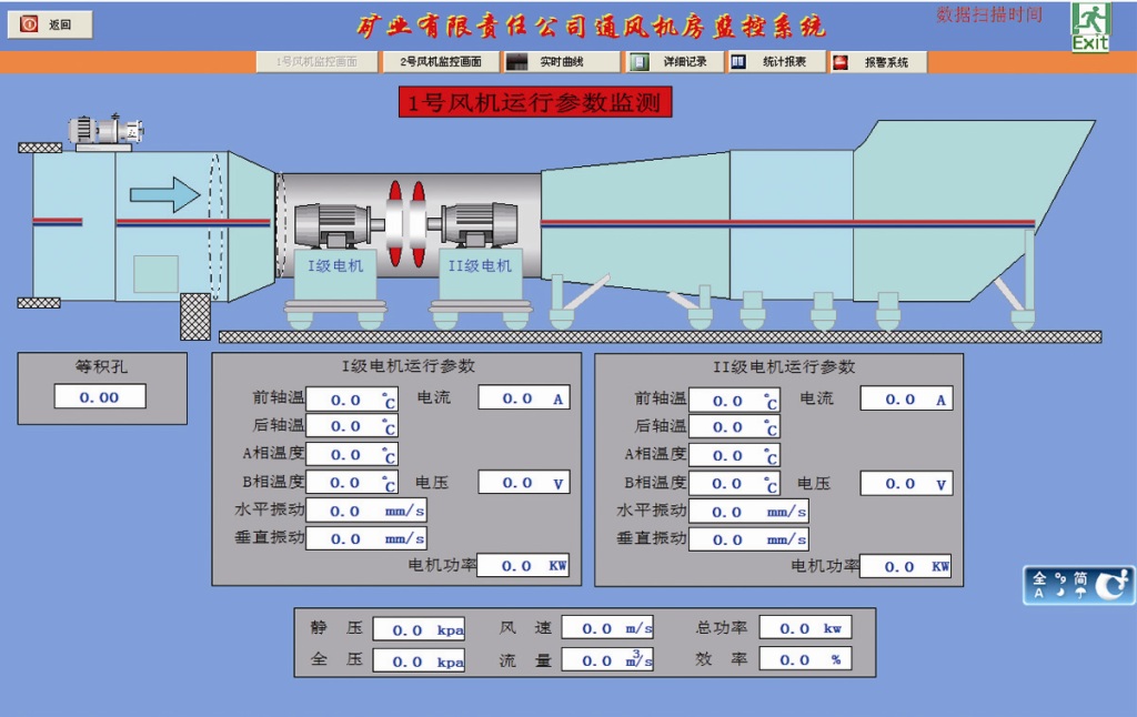 25.1 矿井主通风