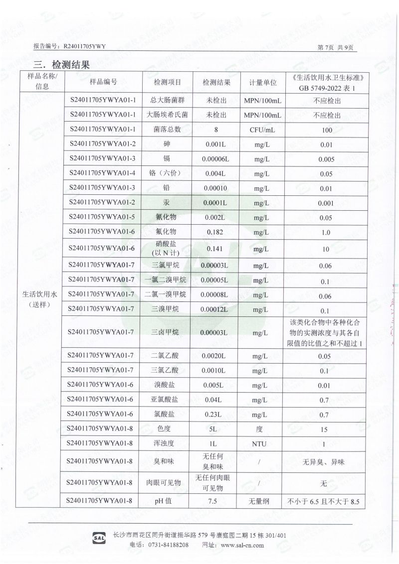 MA水源检测报告2024.2.2_06