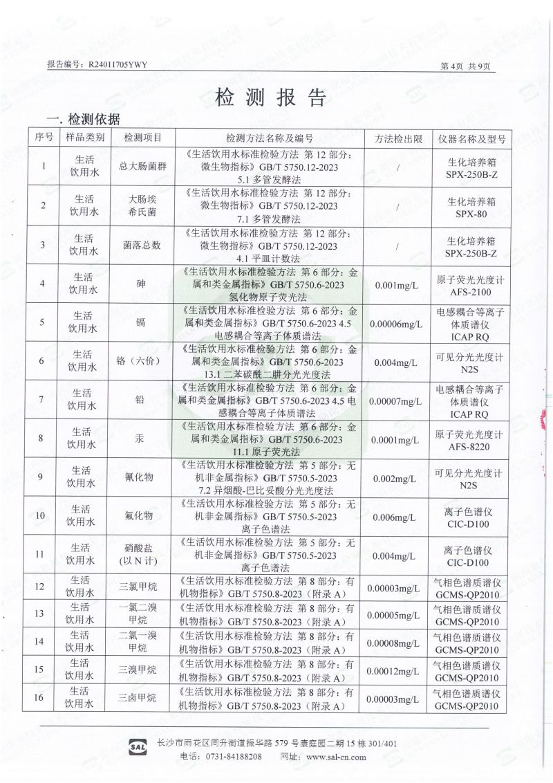 MA水源检测报告2024.2.2_03