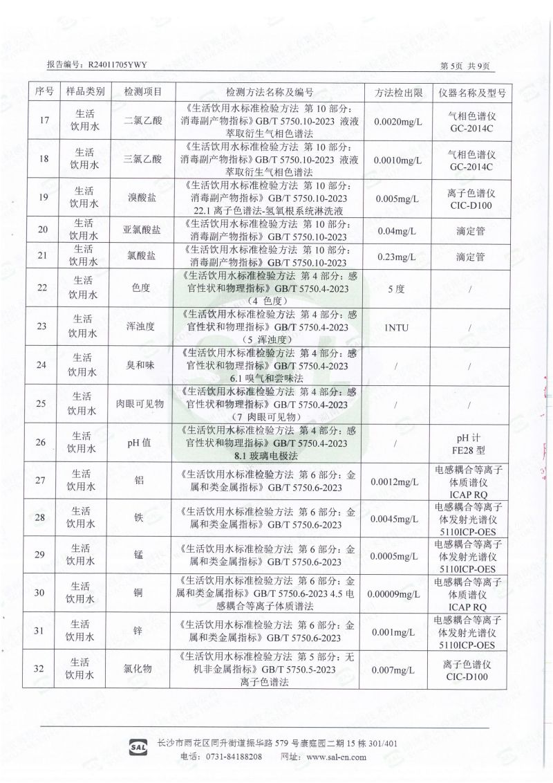 MA水源检测报告2024.2.2_04