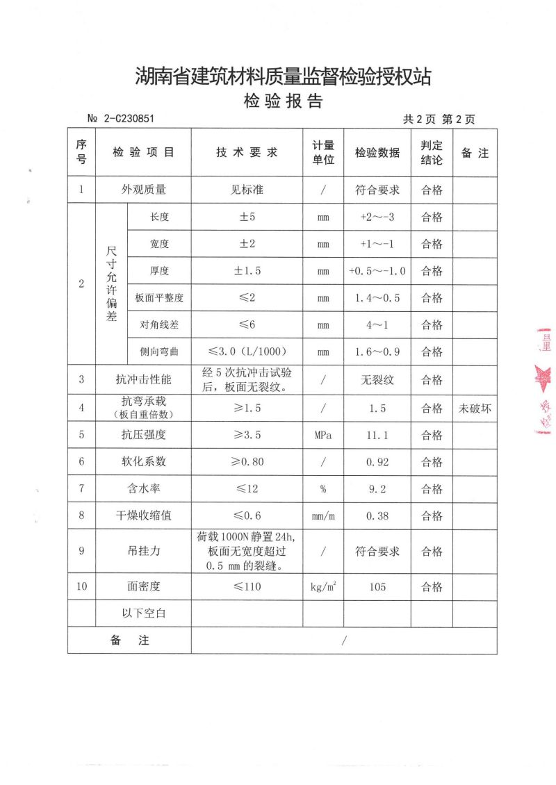 120检测报告_02