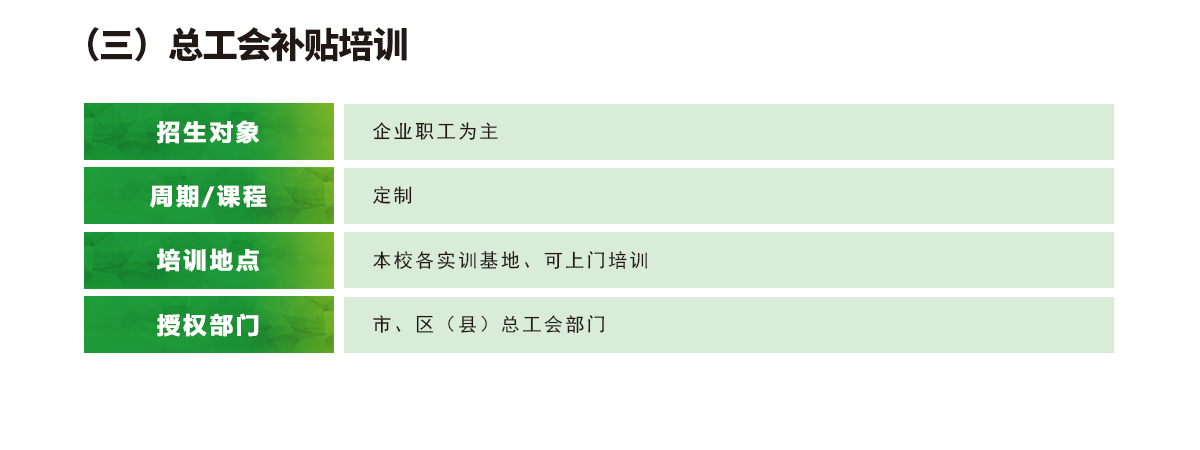 政策补贴_03