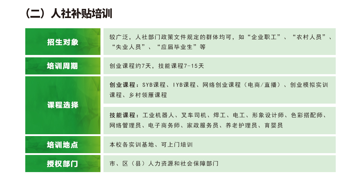 政策补贴_02