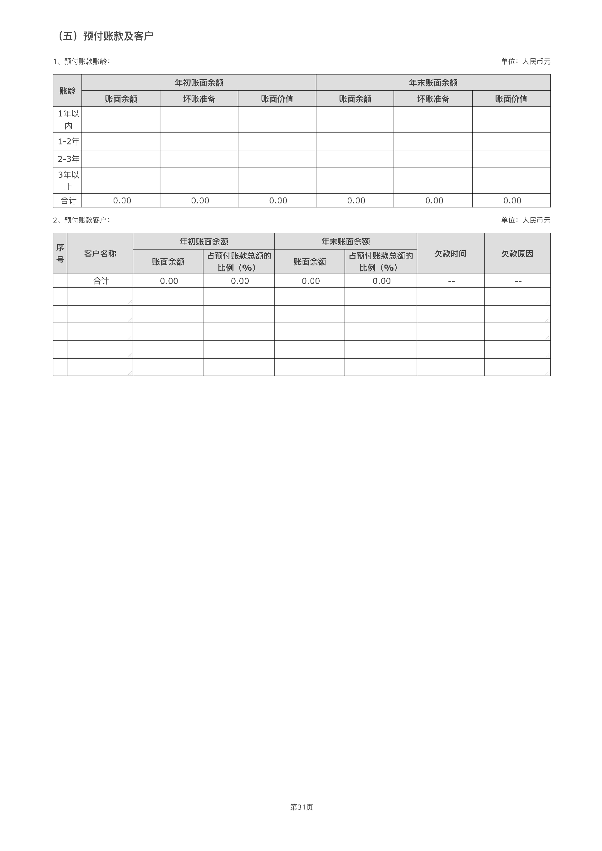 湖南省四叶草慈善基金会2023年度工作报告_36