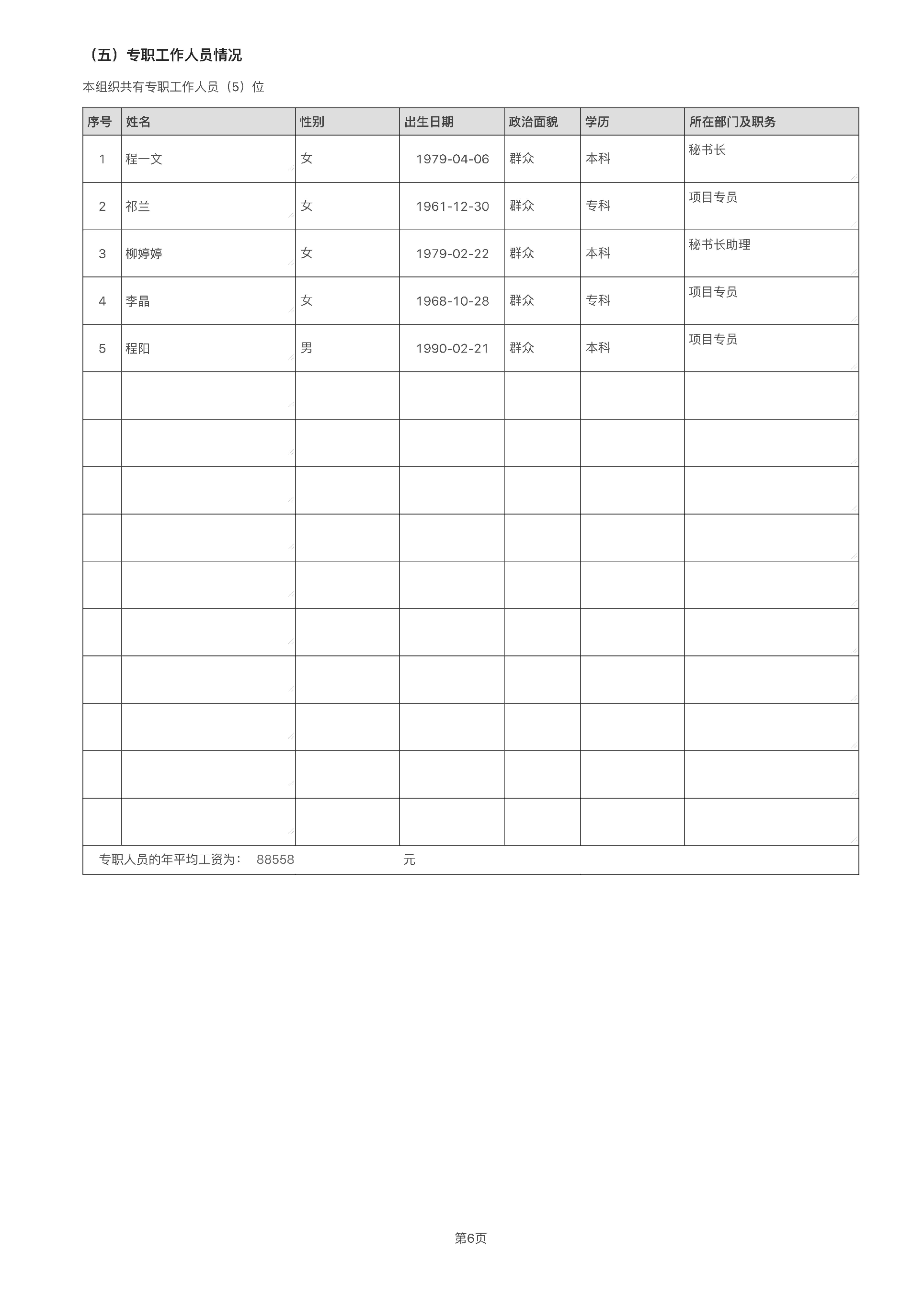 湖南省四叶草慈善基金会2023年度工作报告_07