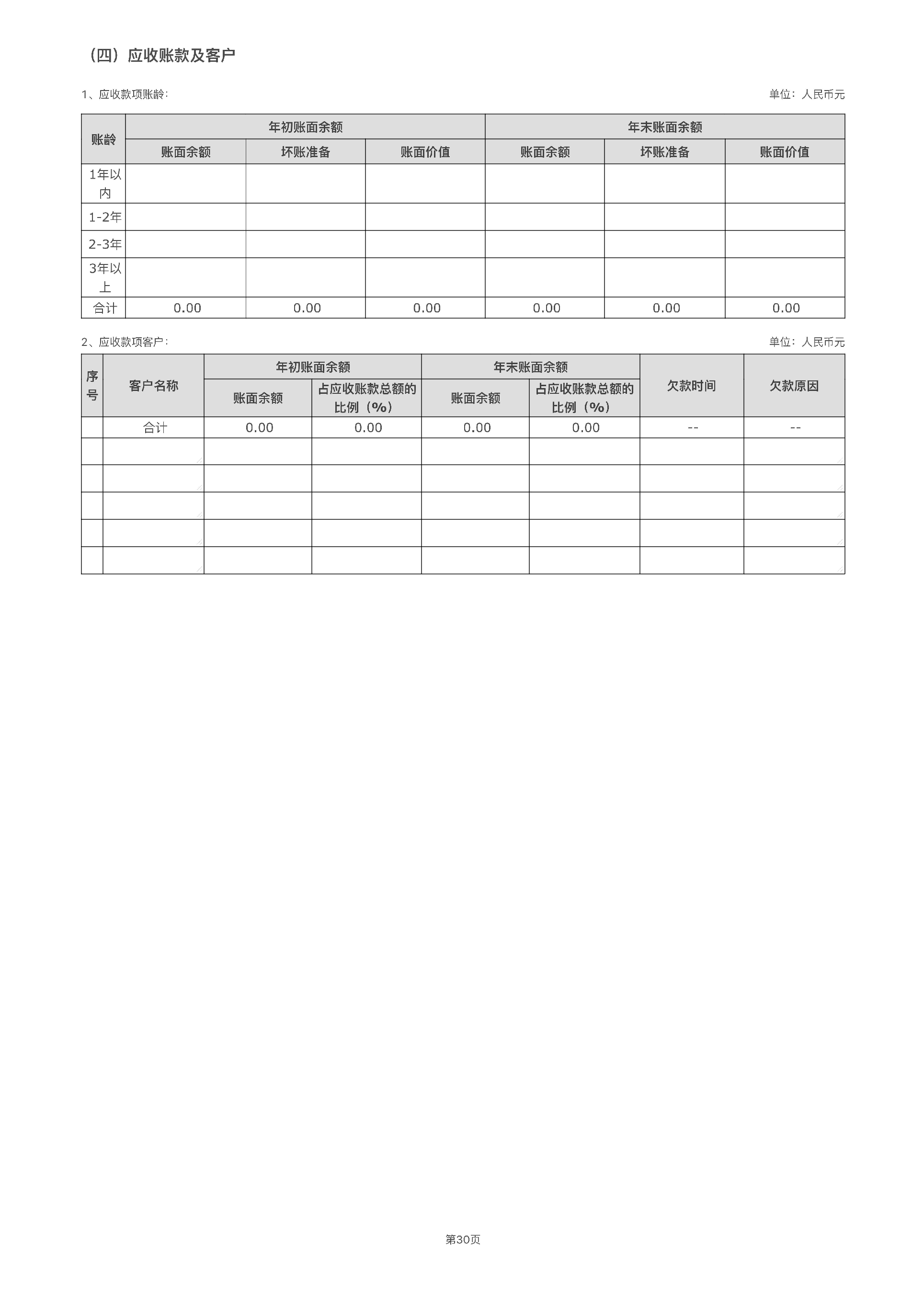 湖南省四叶草慈善基金会2023年度工作报告_35