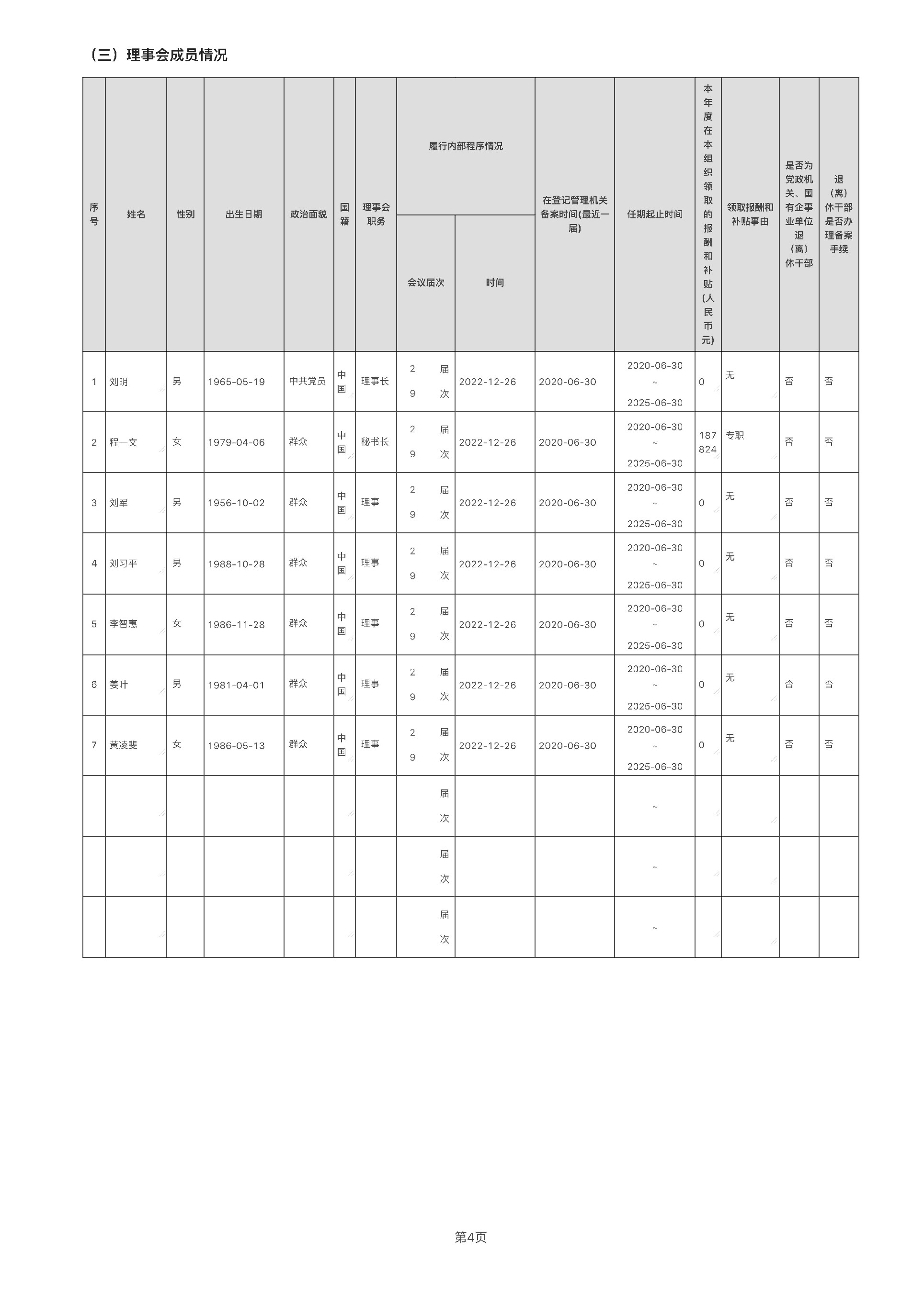 湖南省四叶草慈善基金会2023年度工作报告_05