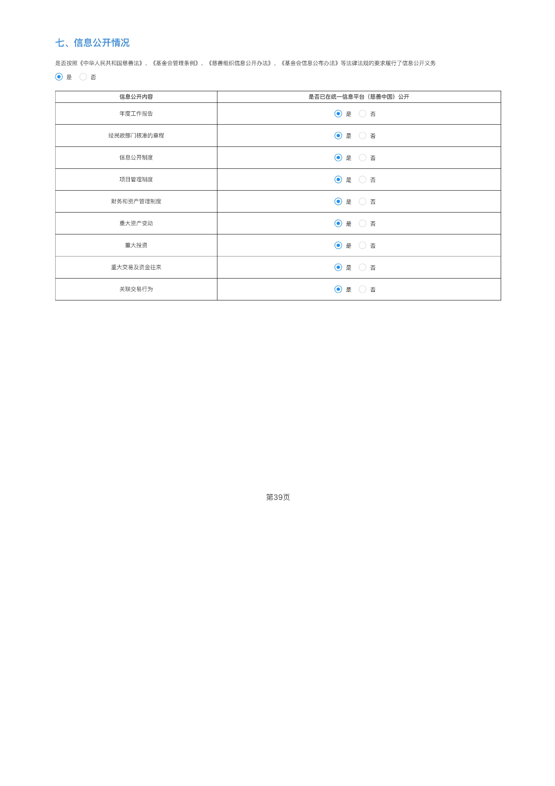 湖南省四叶草慈善基金会2023年度工作报告_44