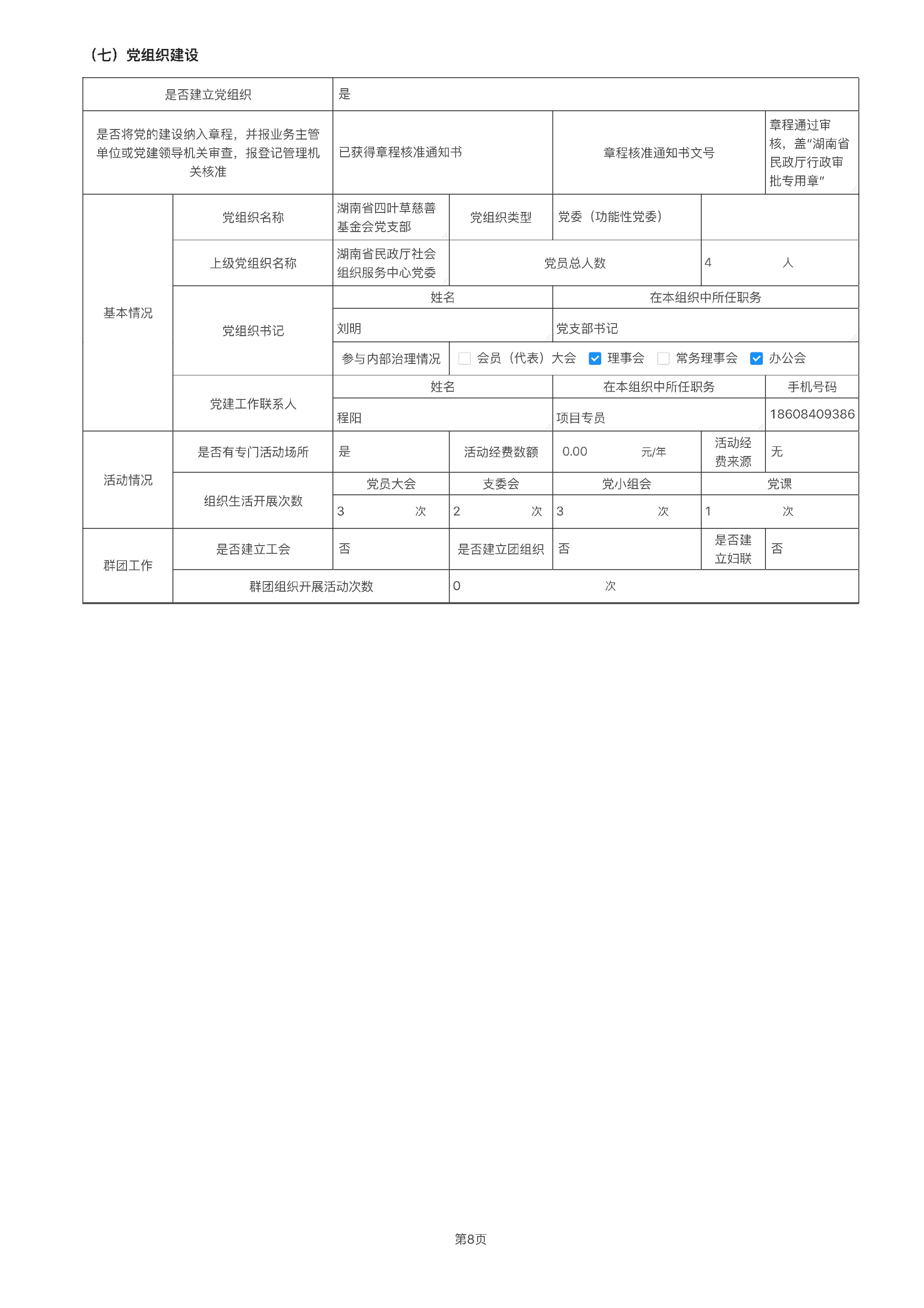 湖南省四叶草慈善基金会2023年度工作报告_09