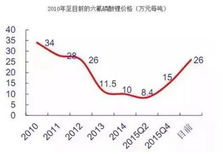 图片6