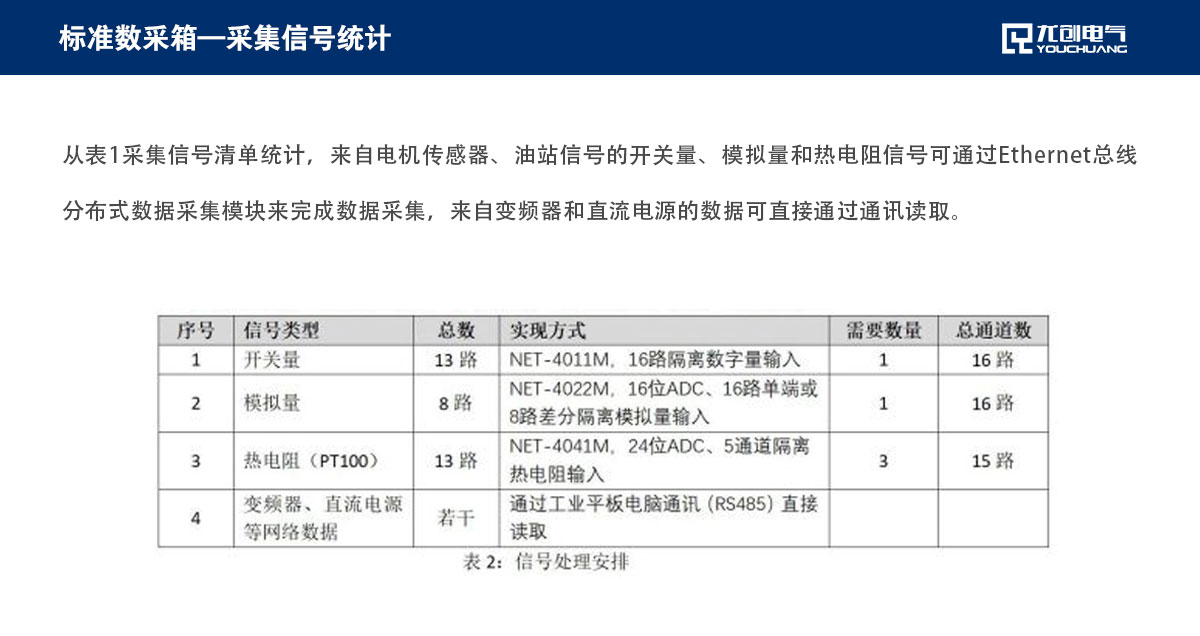 页面说明19_05