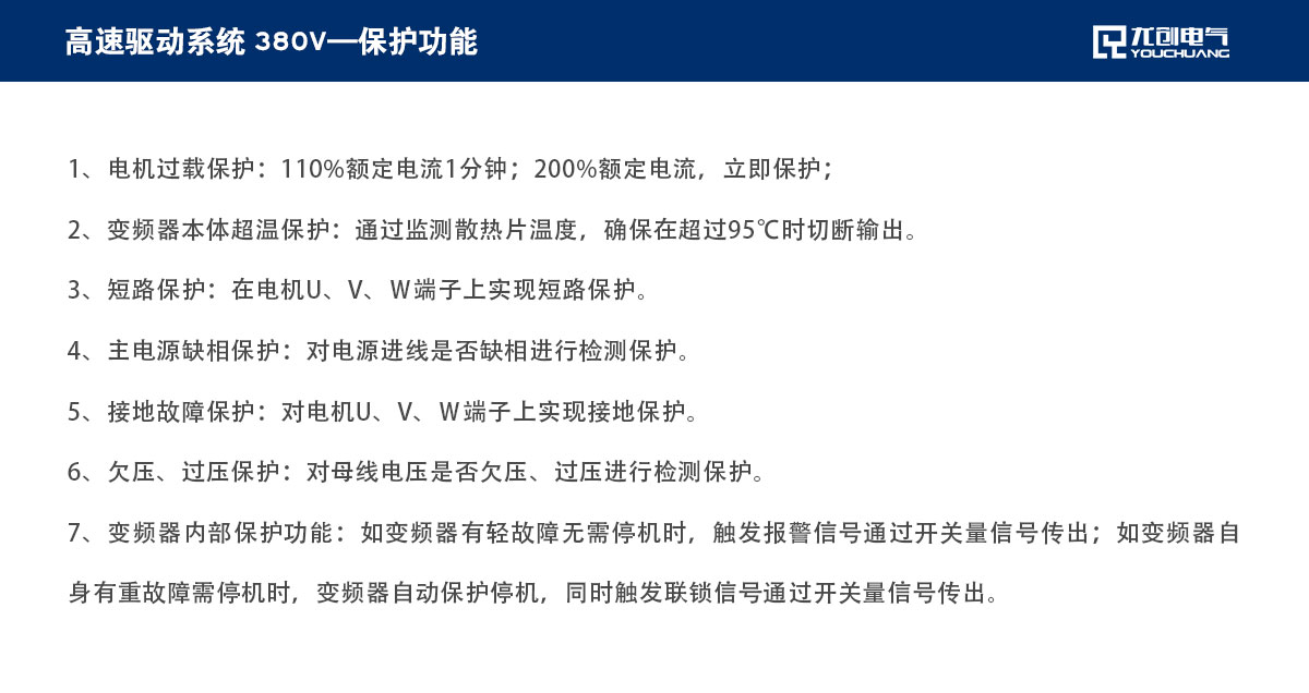 页面说明20_04