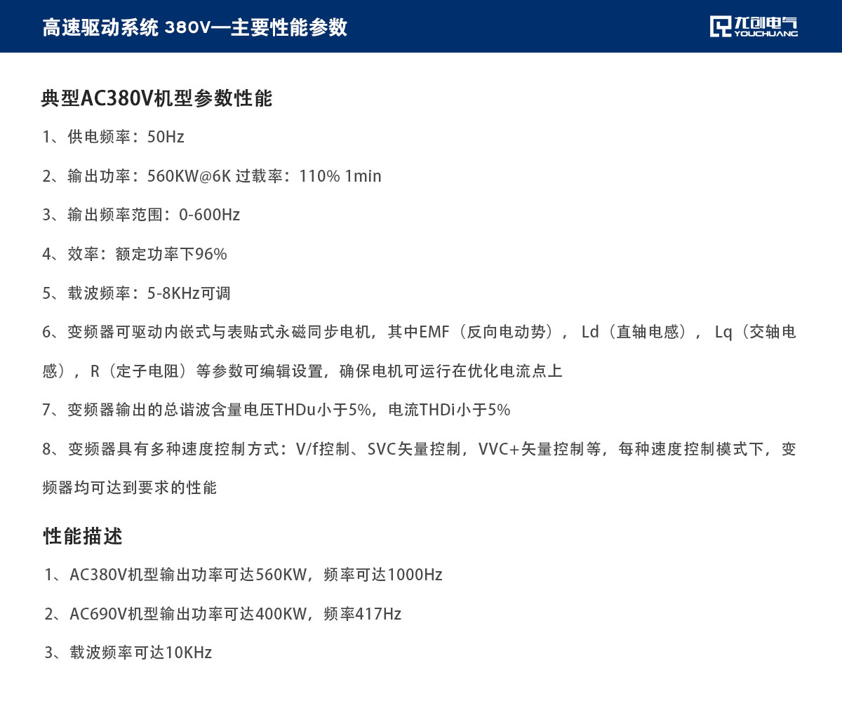 页面说明20_03