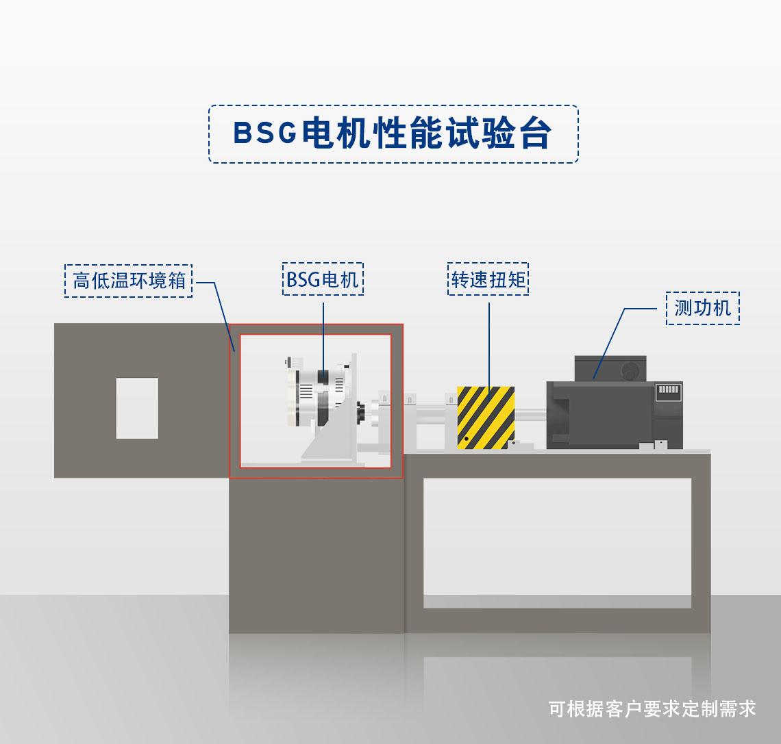 页面说明2_01
