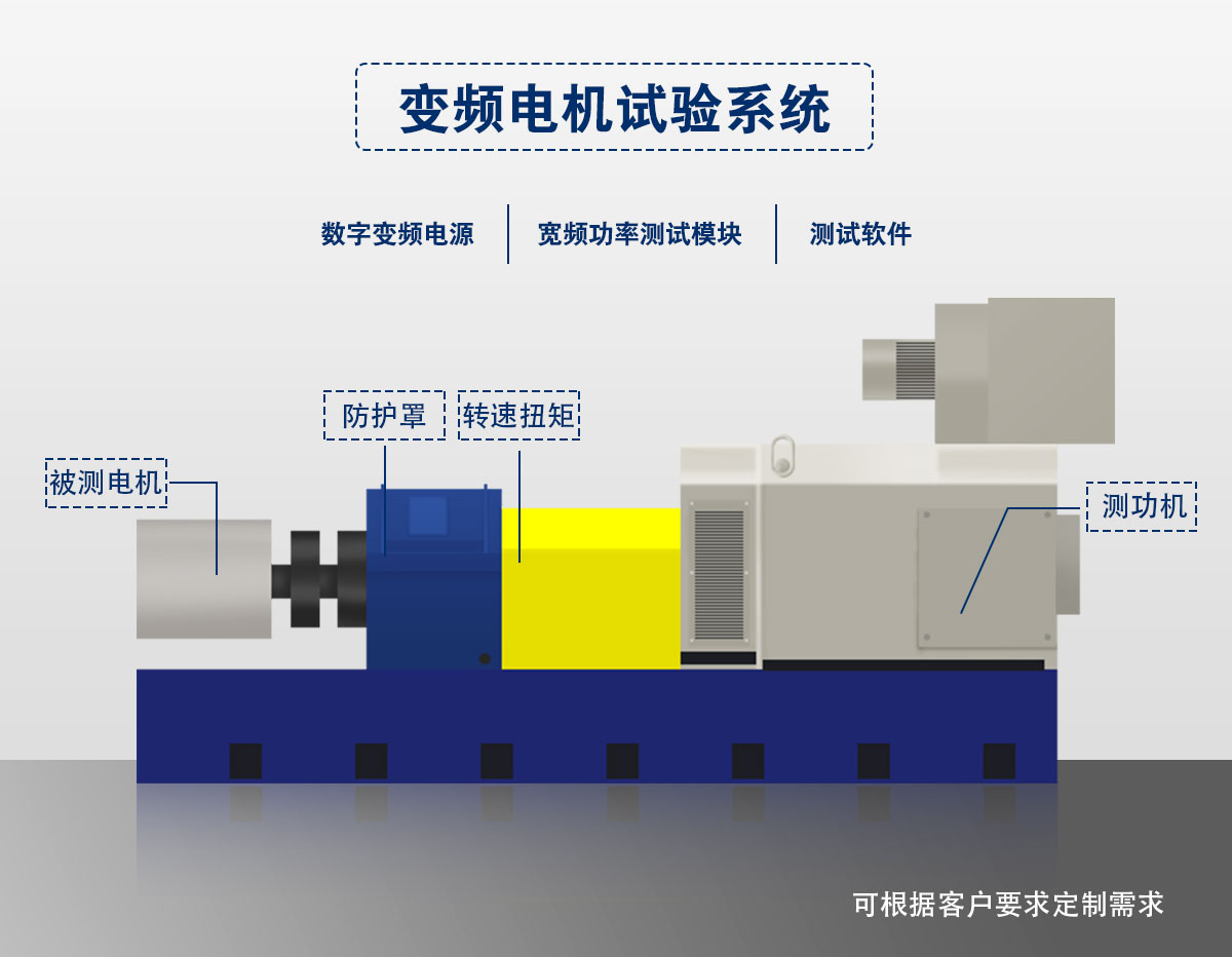 页面说明15_01