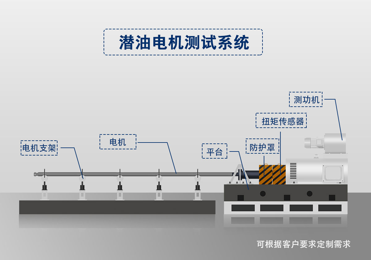 页面说明6_01